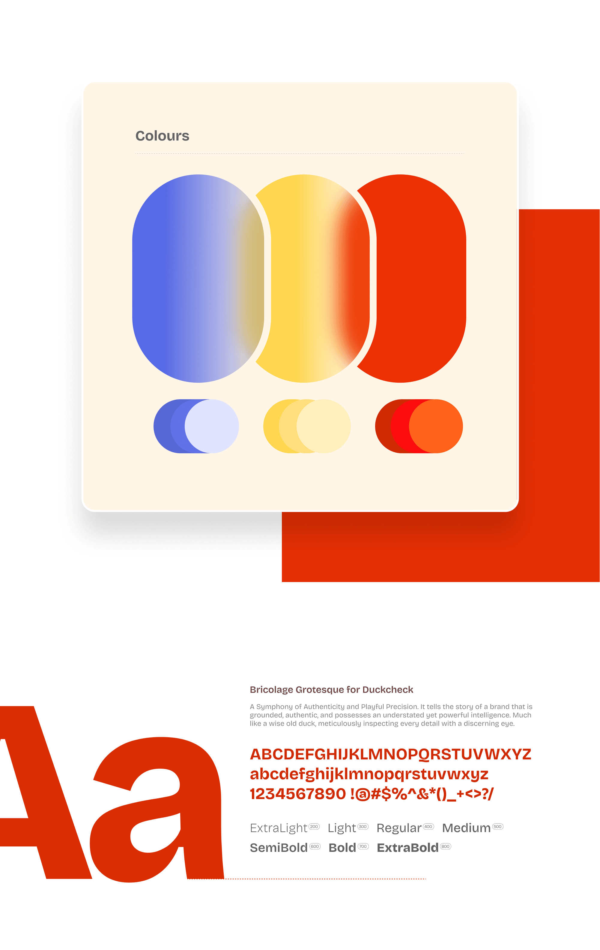 Identity Verification