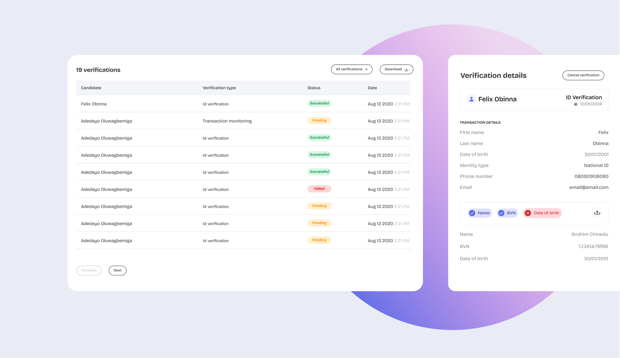 Verification Workflow